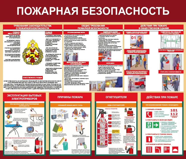 Стенд по пожарной безопасности