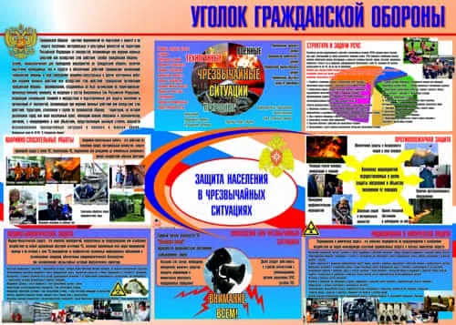 Стенд уголок гражданской обороны