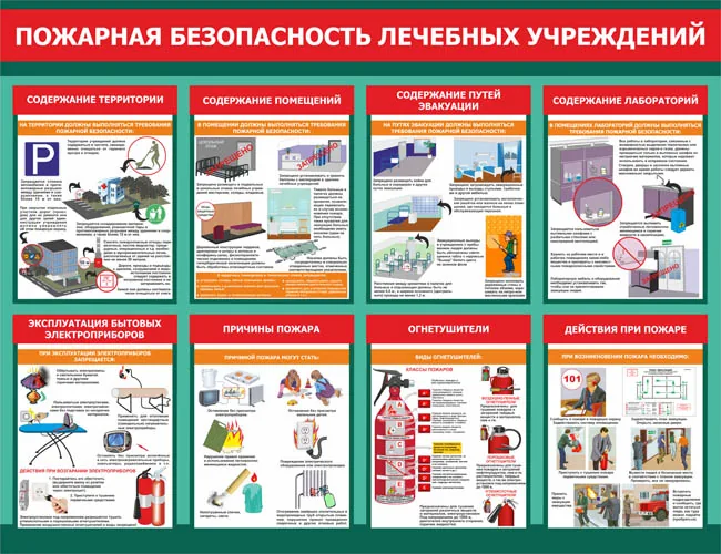 Стенд пожарная безопасность в лечебных учреждений
