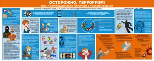 Стенд правила дорожного движения для детей