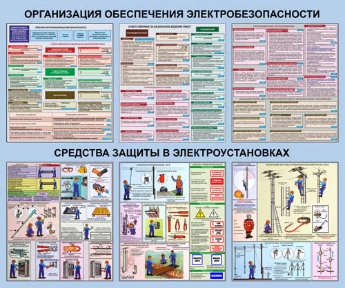 Стенд организация обеспечения электробезопасности